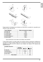 Предварительный просмотр 45 страницы Gorenje Tiki TC 200 ZCR Instructions For Use Manual