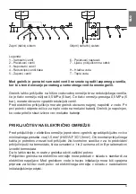 Предварительный просмотр 5 страницы Gorenje Tiki TG 100 N Instructions For Use Manual