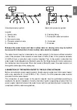 Preview for 9 page of Gorenje Tiki TGR 100 N Instructions For Use Manual