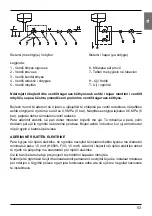 Preview for 53 page of Gorenje Tiki TGR 100 N Instructions For Use Manual