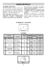 Preview for 27 page of Gorenje 235491 Instruction Manual