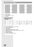 Preview for 4 page of Gorenje 300642 VCR Instructions For Use, Mounting And Connection