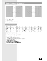 Preview for 18 page of Gorenje 300642 VCR Instructions For Use, Mounting And Connection