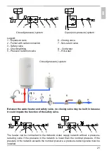 Preview for 21 page of Gorenje 396766 Instructions For Use Manual