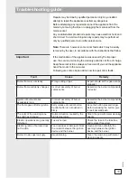 Preview for 11 page of Gorenje 4106... Instructions For Use, Mounting And Connection