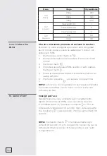 Предварительный просмотр 154 страницы Gorenje 468885 Instruction Manual