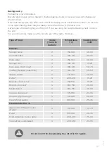 Preview for 37 page of Gorenje 472929 Detailed Instructions