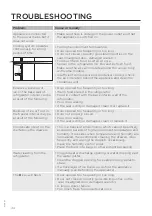 Предварительный просмотр 44 страницы Gorenje 498234 Detailed Instructions For Use