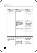 Предварительный просмотр 31 страницы Gorenje 5713215761 User Manual