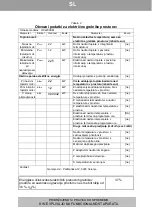 Предварительный просмотр 13 страницы Gorenje 731954 Instructions For Use Manual