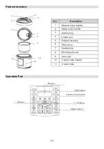 Preview for 25 page of Gorenje 737435 Instruction Manual