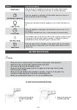 Предварительный просмотр 27 страницы Gorenje 737865 Instruction Manual