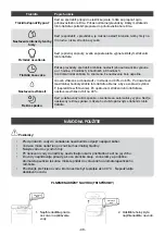 Предварительный просмотр 48 страницы Gorenje 737865 Instruction Manual