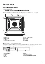 Preview for 7 page of Gorenje 738006 Instructions For Use Manual