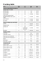 Preview for 20 page of Gorenje 738006 Instructions For Use Manual