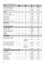 Preview for 22 page of Gorenje 738006 Instructions For Use Manual