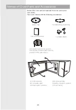 Preview for 40 page of Gorenje 738287 Instruction Manual