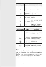 Preview for 44 page of Gorenje 738287 Instruction Manual