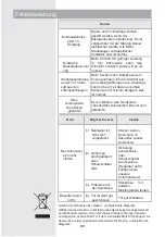 Preview for 80 page of Gorenje 738287 Instruction Manual