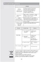 Preview for 107 page of Gorenje 738287 Instruction Manual