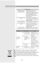 Preview for 181 page of Gorenje 738287 Instruction Manual