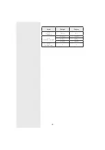 Preview for 52 page of Gorenje 738290 Instruction Manual