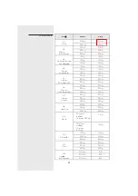 Preview for 83 page of Gorenje 738290 Instruction Manual