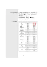 Preview for 205 page of Gorenje 738290 Instruction Manual