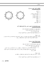 Preview for 66 page of Gorenje 8260.1161 Instructions For Use Manual