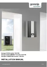 Preview for 1 page of Gorenje Aerogor ECO COMPACT INVERTER 10A Installation Manual