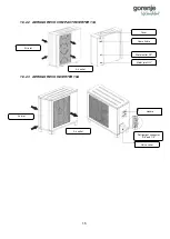 Preview for 22 page of Gorenje Aerogor ECO COMPACT INVERTER 10A Installation Manual