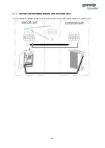 Preview for 36 page of Gorenje Aerogor ECO COMPACT INVERTER 10A Installation Manual