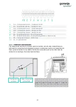 Preview for 38 page of Gorenje Aerogor ECO COMPACT INVERTER 10A Installation Manual