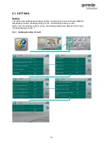 Preview for 48 page of Gorenje Aerogor ECO COMPACT INVERTER 10A Installation Manual