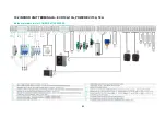 Preview for 90 page of Gorenje Aerogor ECO COMPACT INVERTER 10A Installation Manual