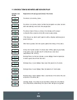 Preview for 79 page of Gorenje AQUA ECOLOGIC 25C Instructions For Use, Maintenance And Installation Manual