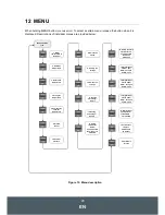 Preview for 81 page of Gorenje AQUA ECOLOGIC 25C Instructions For Use, Maintenance And Installation Manual