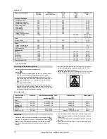 Предварительный просмотр 8 страницы Gorenje B 2410 E Instructions For Use, Installation, And Connection