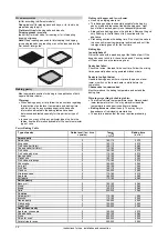 Preview for 4 page of Gorenje B2400B Instructions For Use, Installation, And Connection