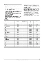 Preview for 5 page of Gorenje B2400B Instructions For Use, Installation, And Connection