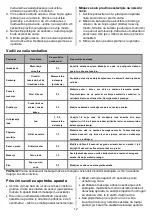 Preview for 13 page of Gorenje B800E Instruction Manual