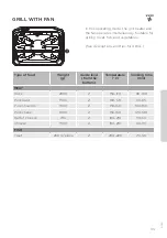 Preview for 33 page of Gorenje BC637E13X Detailed Instructions