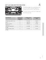 Preview for 33 page of Gorenje BCM547S12X Instructions For Use Manual