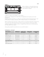 Предварительный просмотр 32 страницы Gorenje BCS 547-ORA-B Instructions For Use Manual