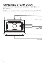 Предварительный просмотр 8 страницы Gorenje BCS589S20X Instructions For Use Manual