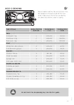 Предварительный просмотр 49 страницы Gorenje BCS589S20X Instructions For Use Manual