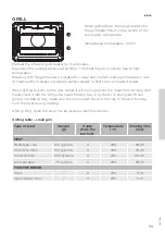 Предварительный просмотр 33 страницы Gorenje BCS747S34X Detailed Instructions For Use