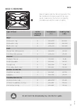 Предварительный просмотр 41 страницы Gorenje BCS747S34X Detailed Instructions For Use