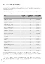 Предварительный просмотр 48 страницы Gorenje BCS747S34X Detailed Instructions For Use