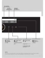 Предварительный просмотр 9 страницы Gorenje BCS789S22X Detailed Instructions